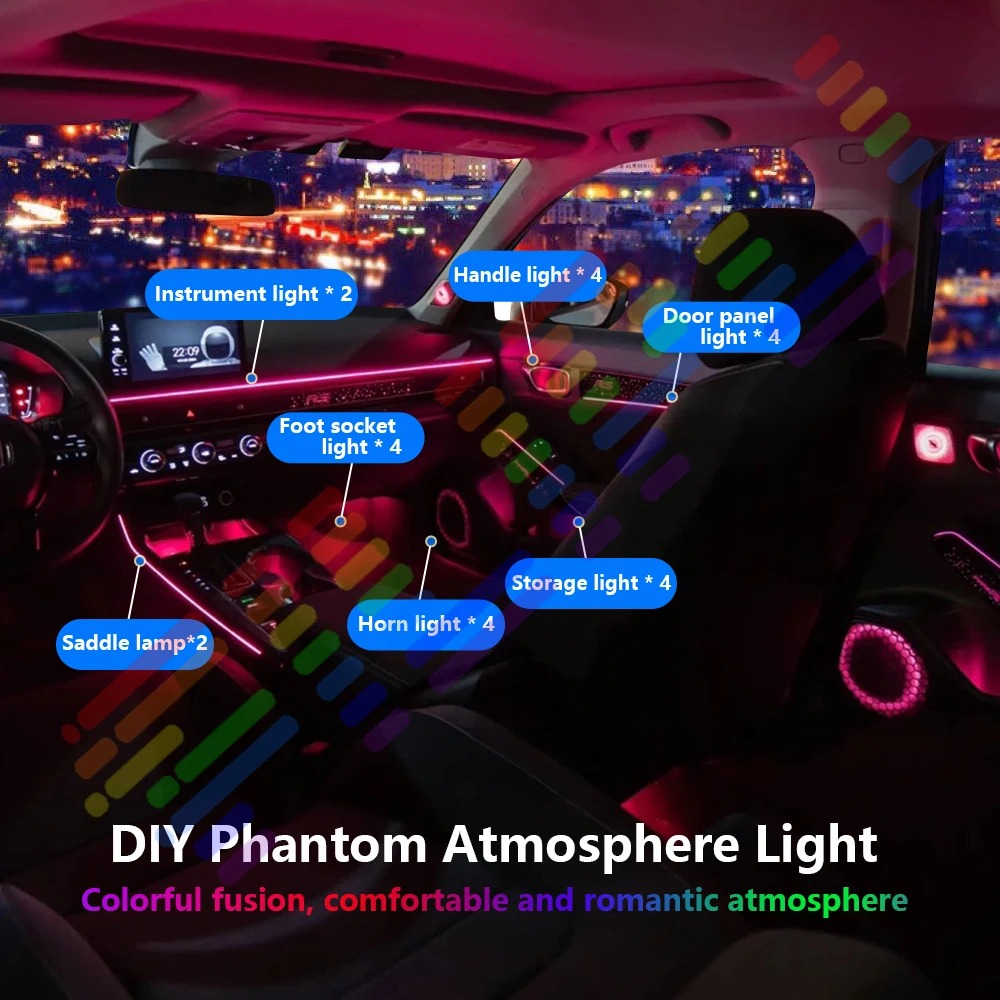 20 in1 New 2026 Smart Car Inte - Interior Design Apps のレビューと価格