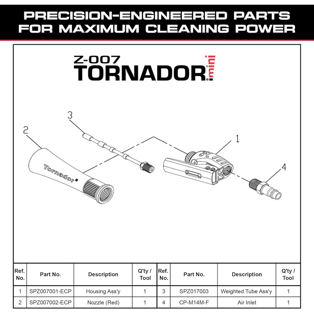Tornador Z-007 Mini | Compact  - Interior Design Upwork のレビューと価格