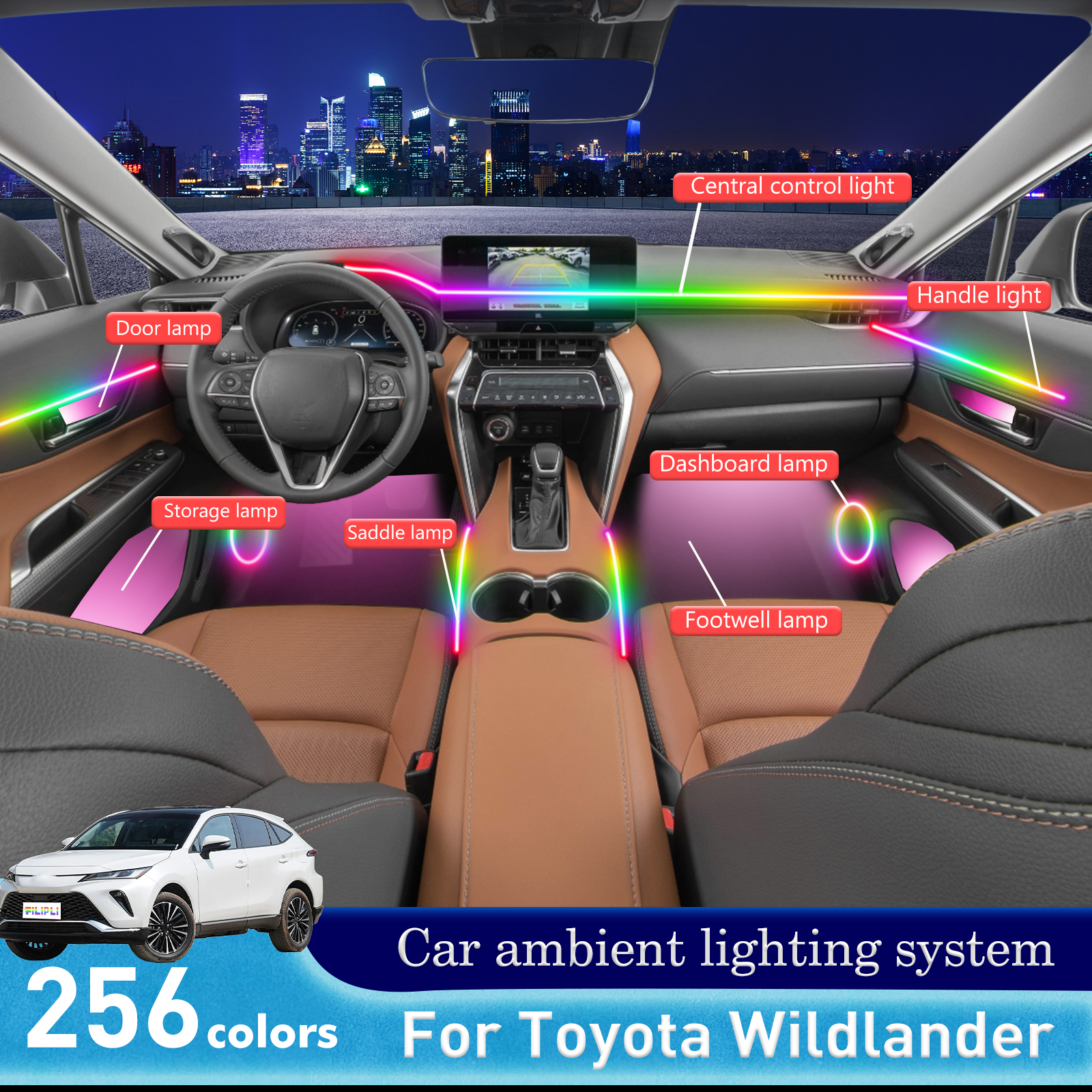 For Toyota Wildlander Top-tier - Interior Design Apps のレビューと価格