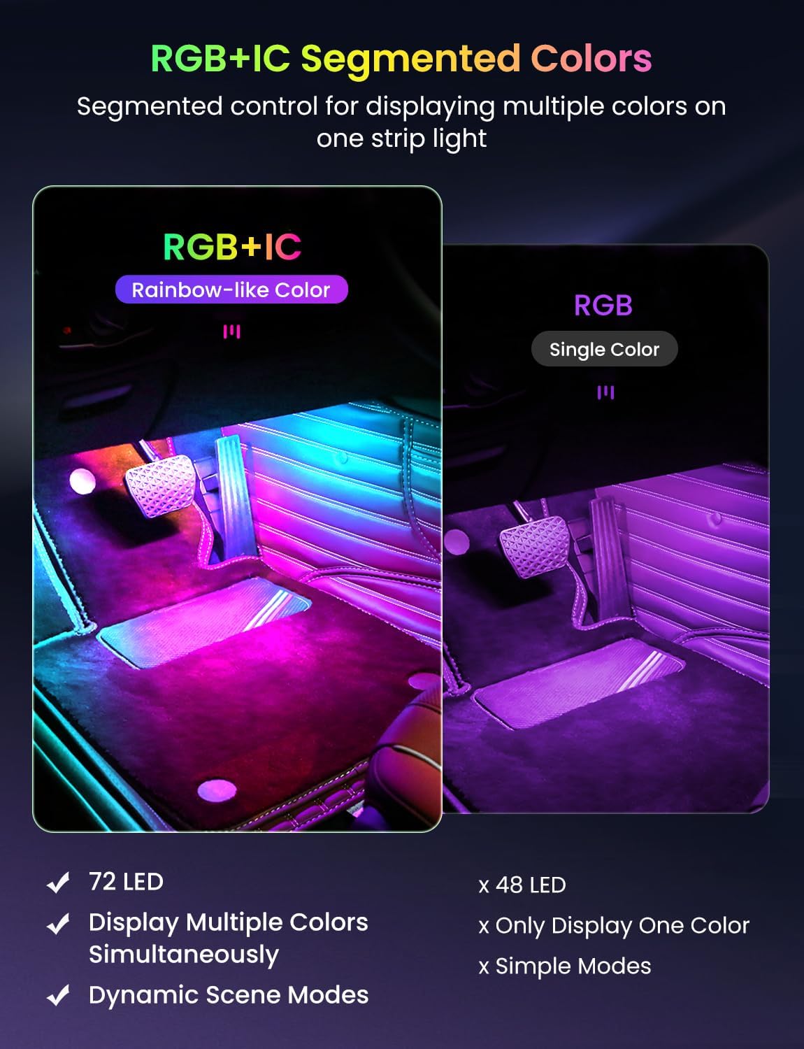 72 LED RGB+IC Car Interior Lig - Interior Design Apps のレビューと価格