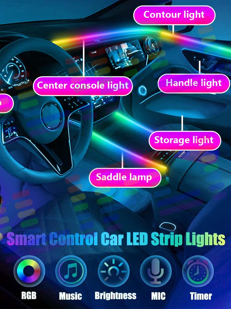 6 in1 For BMW 5 Series Exclusi - Interior Design Apps のレビューと価格